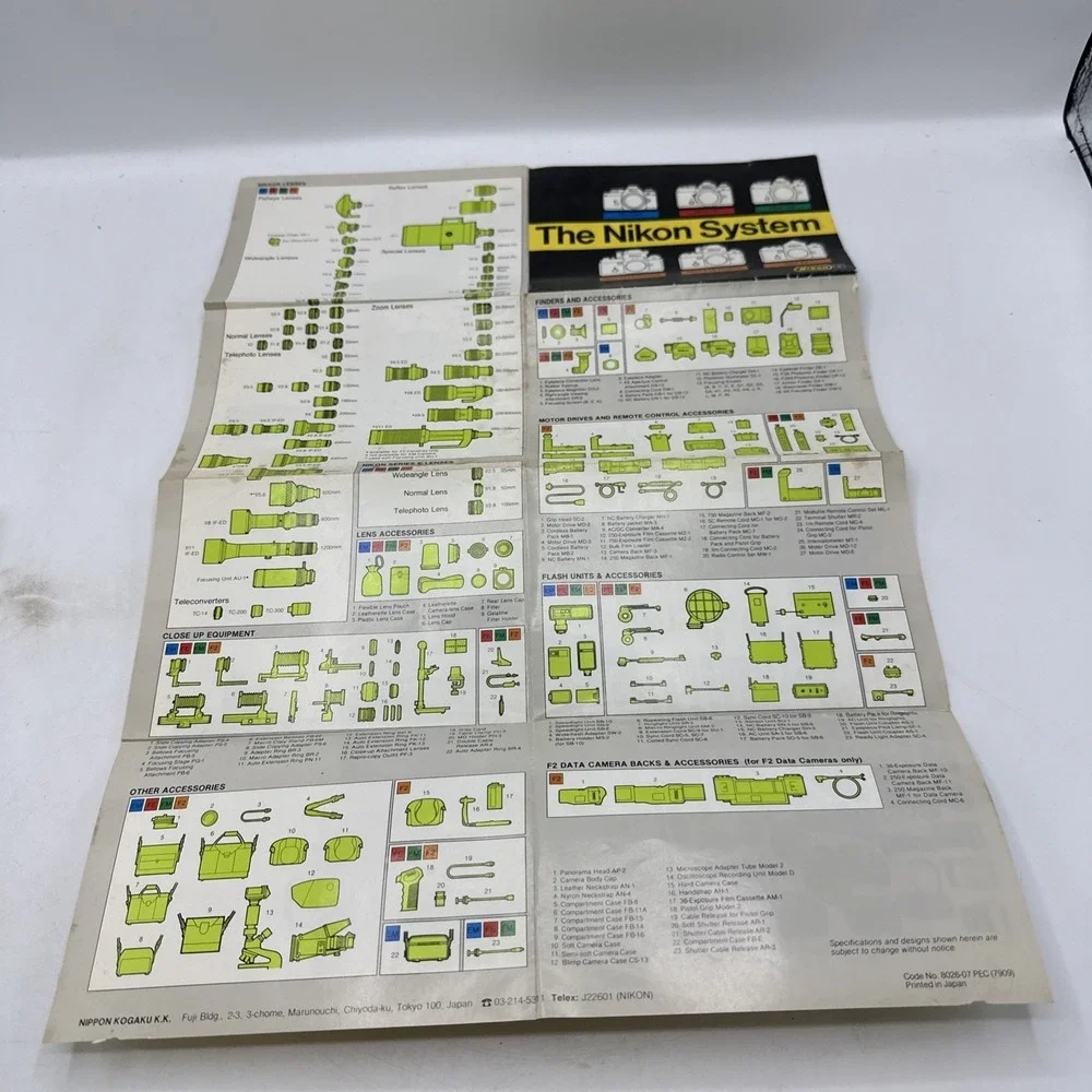Nikon EM Photo Guide And The Nikon System Poster. #8009-03m 8026-07 PEC